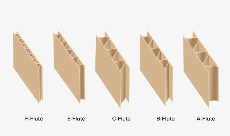 Corrugated cardboard (5)